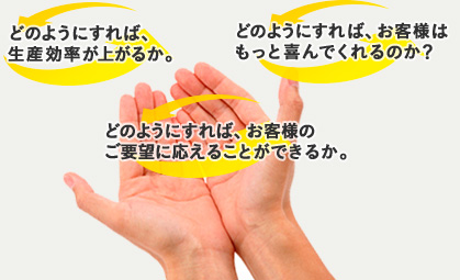 お客様のニーズに「改善力」で応え、期待を超え続ける会社であり続けていく事を決めています。